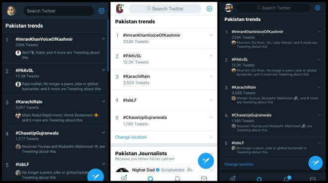 Twitter Trends