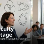 Lecturer presenting marketing concepts in bright modern classroom